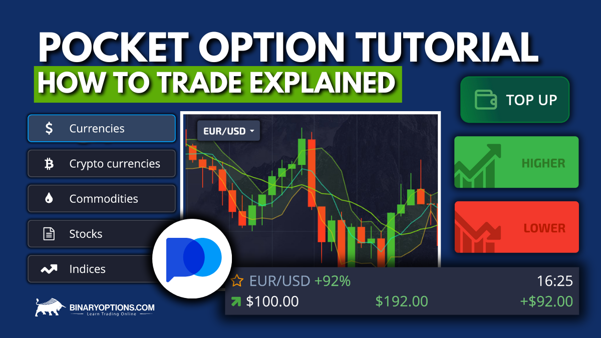 Unlocking the Potential of Binary Trading with Pocket Option