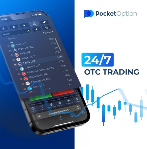 Unlocking the Potential of Pocket Option Trader